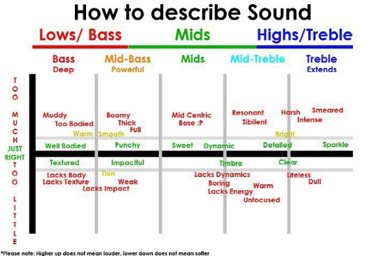 650_sound evaluation.jpg